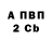 АМФЕТАМИН 97% Helena Prixodko